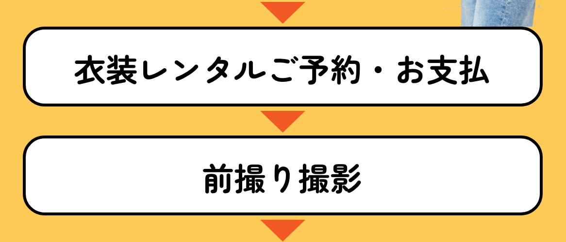 手ぶらでOK！